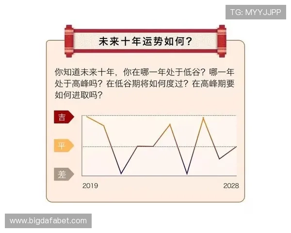 大发888官网全面解析最新游戏版本更新内容，助你轻松掌握游戏玩法与技巧